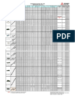 Indoor Electrical Data