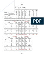 Bulkling Check (P1420)