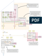 Open5GS Diagram