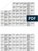 AL Projected Fielding Depth - Top Team Prospects