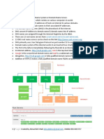 DNS Server:: Com Google Mail