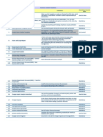 BA Standardised Templates - List 0 3