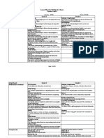 ENG34 Q2 Week 4