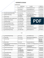 List of Nodal Person of College For OBE Nov.-Dec.2020 (10.12.2020) (1latest)