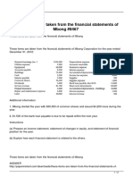 These Items Are Taken From The Financial Statements of Mbong