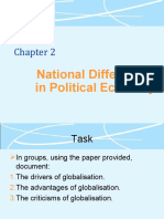 National Differences in Political Economy