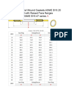 Dimensions Spiral Wound Gaskets (ASME B16-20) For Flanges According To ASME EN 1759-1 Part2