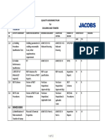 2.8.2. Indicative QAP - Columns