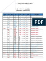 Vital Signs Monitoring Sheet