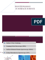 Surface-Enhanced Raman Scattering in Surface Science