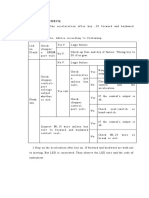 Heli Error Codes Fault Overhaul Manual