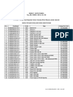 Surat Keputusan No.:SK - MARK/08-b/II/20