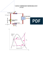 Standard Vapor Compression Refrigeration Cycle