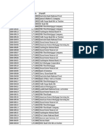 Fivecoat Foreclosures & Fraud 