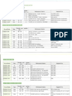 02UP Product Record (En)