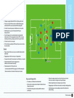 Defending The Counter-Attack 11v11