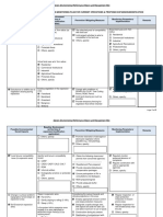 Generic Environmental Performance Report and Management Plan