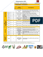 PP Product Catalogue - Revised