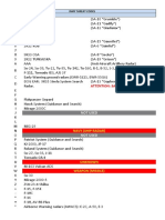 M-2000C RWR Threat Codes