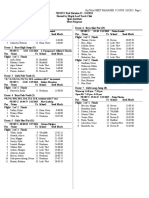 Red Division Heat Sheets