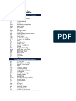 Baseball Stats: Offensive Abbreviations For Statistics