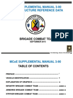 Mcoe Supplemental Manual 3-90 Force Structure Reference Data