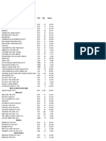 Stock Per 23 Nov 20 Harga