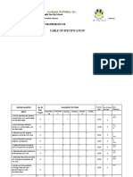 Academia de Pulilan, Inc.: Table of Specification