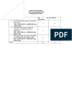 2nd Summative-Test-NET-12-for 2nd Quater