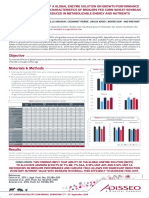 Adisseo France S.A.S, 03600 Malicorne, France and Colorado Quality Research, Inc, 80549 Colorado, Usa Corresponding Author