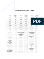 Honda All Motorcycle Product Codes Chart Manual