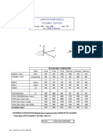 Nozzle Load - Pump