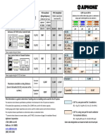 GT Existing Wire Distance Chart