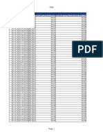 4G KPI-WS RSLTE-LNBTS-2-hour-PM 15245-2020 11 03-13 48 52 148