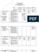 Syllabus For Grade 8