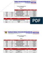 College of Teacher Education SCHEDULE 2020