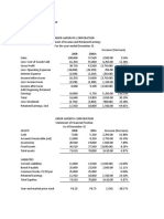 Enero - ACC 222 Exercise - FS Analysis