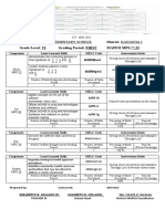 School: Lonoy Elementary School: District: KANANGA I Grade Level: VI Grading Period: FIRST MAPEH MPS:77.25