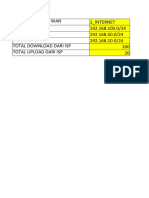 Simple-Setting Mikrotik