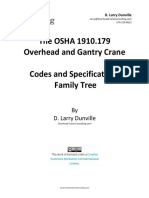 The OSHA 1910.179 Overhead and Gantry Crane Codes and Specifications Family Tree