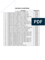 Hydroxyl Value of Acrylic Resins: Sr. No. Legacy No. Description Material No