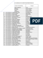 Tugas 1 Neurologi Kelas 4B