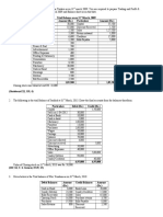 Balance Sheet