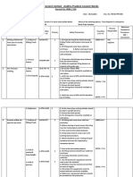 Ultratech Cement Limited - Andhra Pradesh Cement Works: Format For HIRA / JSA