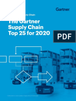 Supply Chain ReportGartner