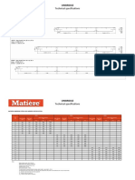 MATIERE Unibridge Technical Specifications