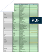 List of Manufacturer Names 2021 (2020 CO2 Monitoring Data) Passenger Cars