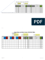 Failure Modes and Effects Analysis (Design FMEA) : Show MSR-Columns MSR-columns Hidden or Deleted