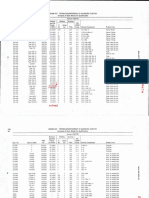 Qw/Qb-422 Ferrous/Nonferrous P-Numbers (Cont'D) Grouping of Base Metals For Qualification