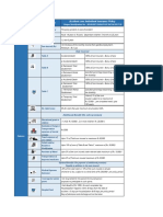 Accident - One Pager - Version 1.0 - Apr 20